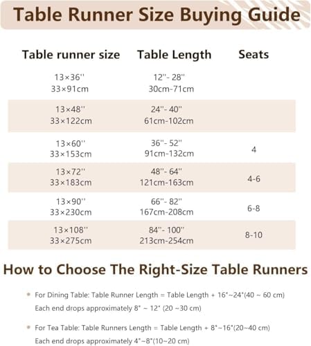 Green Table Runner Design