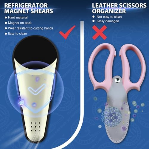 XYJ Magnetic Scissors Holder - Breathe New Life into Your Kitchen Storage
