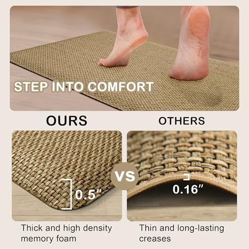 Tyrot Non-Slip Kitchen Mat with Memory Foam Absorbent 173x28