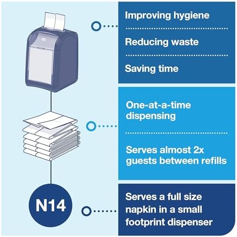 Tork Xpressnap Fit -One at a time dispensing black N14
