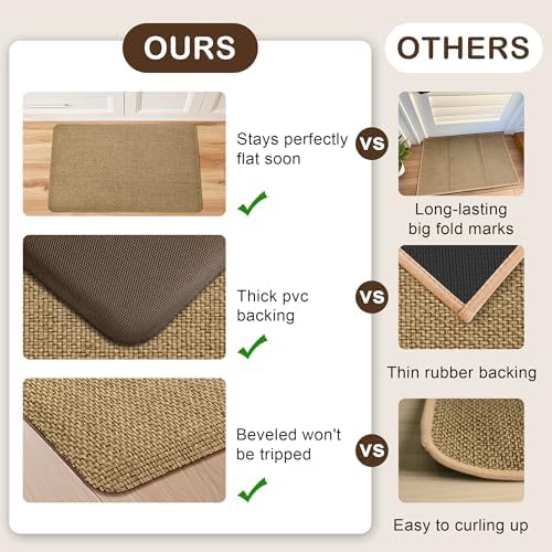 Tyrot Non-Slip Kitchen Mat with Memory Foam Absorbent 173x28