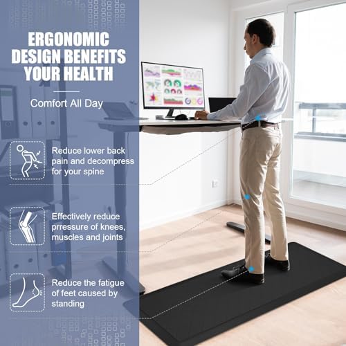 Cushioned Kitchen Mat 2-Pack Anti-Fatigue Heavy Duty Ergonomic Comfort