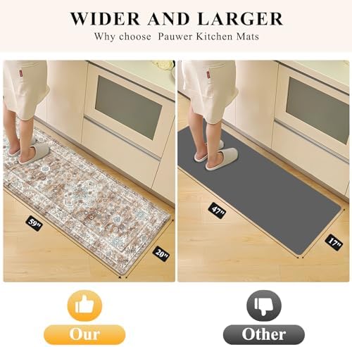 Pauwer Anti Fatigue Kitchen Mat Set of 2