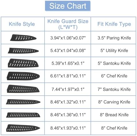 4Pcs Black Knife Cover Sleeves Durable Edge Protector
