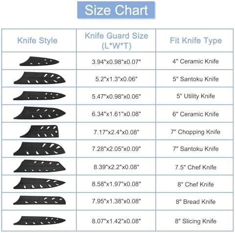 UXCell Kitchen 4-in-1 Sturdy Knives Organizer Set
