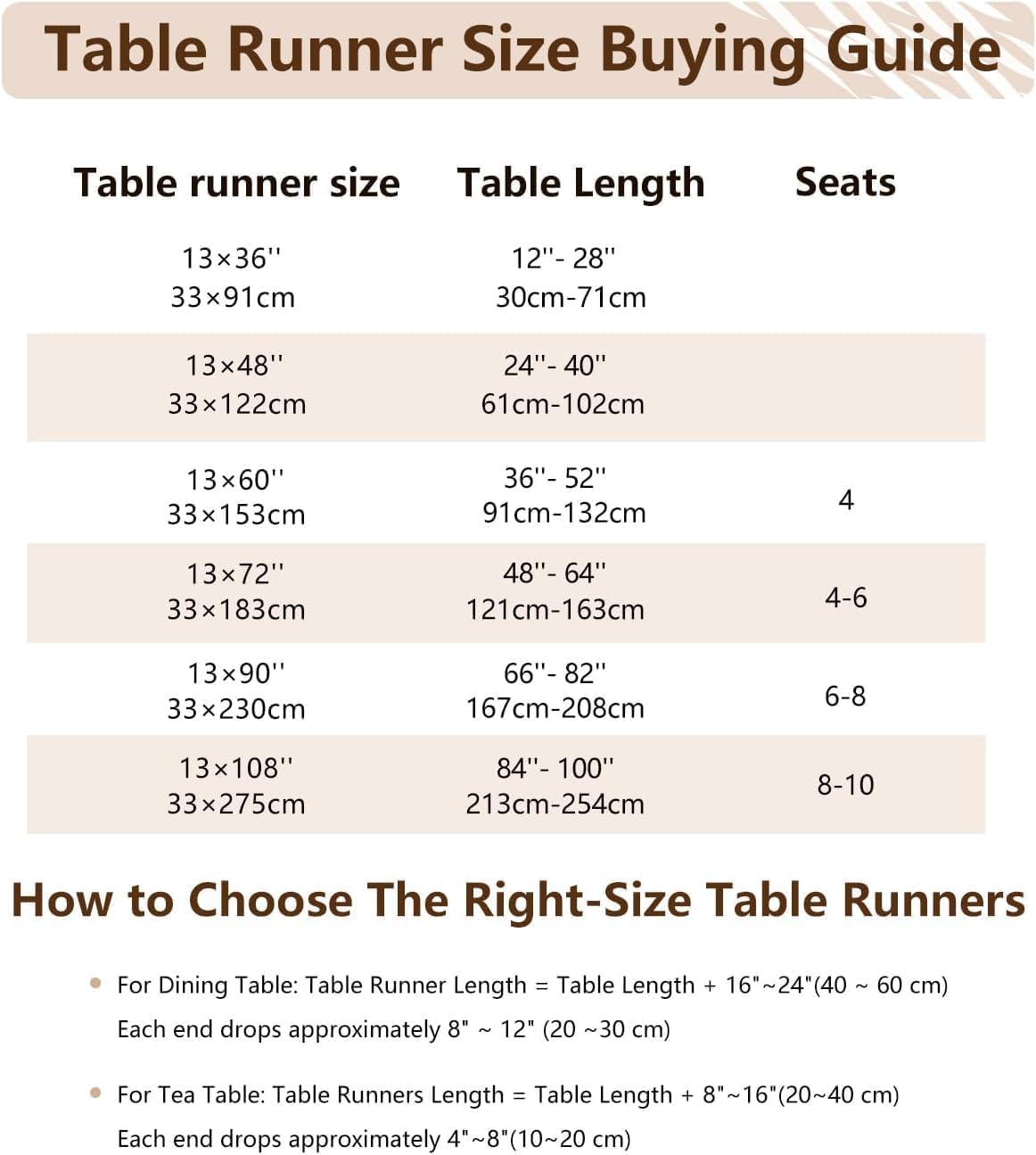 Green Table Runner Design