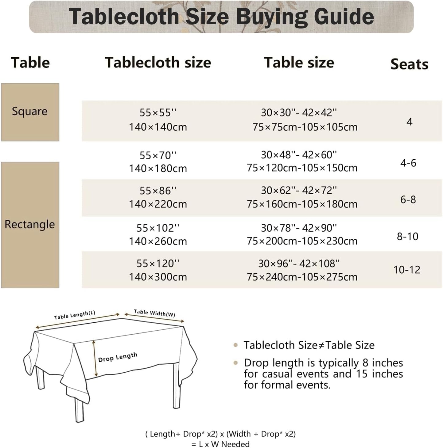 Joyfol Day Rustic Coffee Leaves Waterproof Linen Tablecloth for Dining