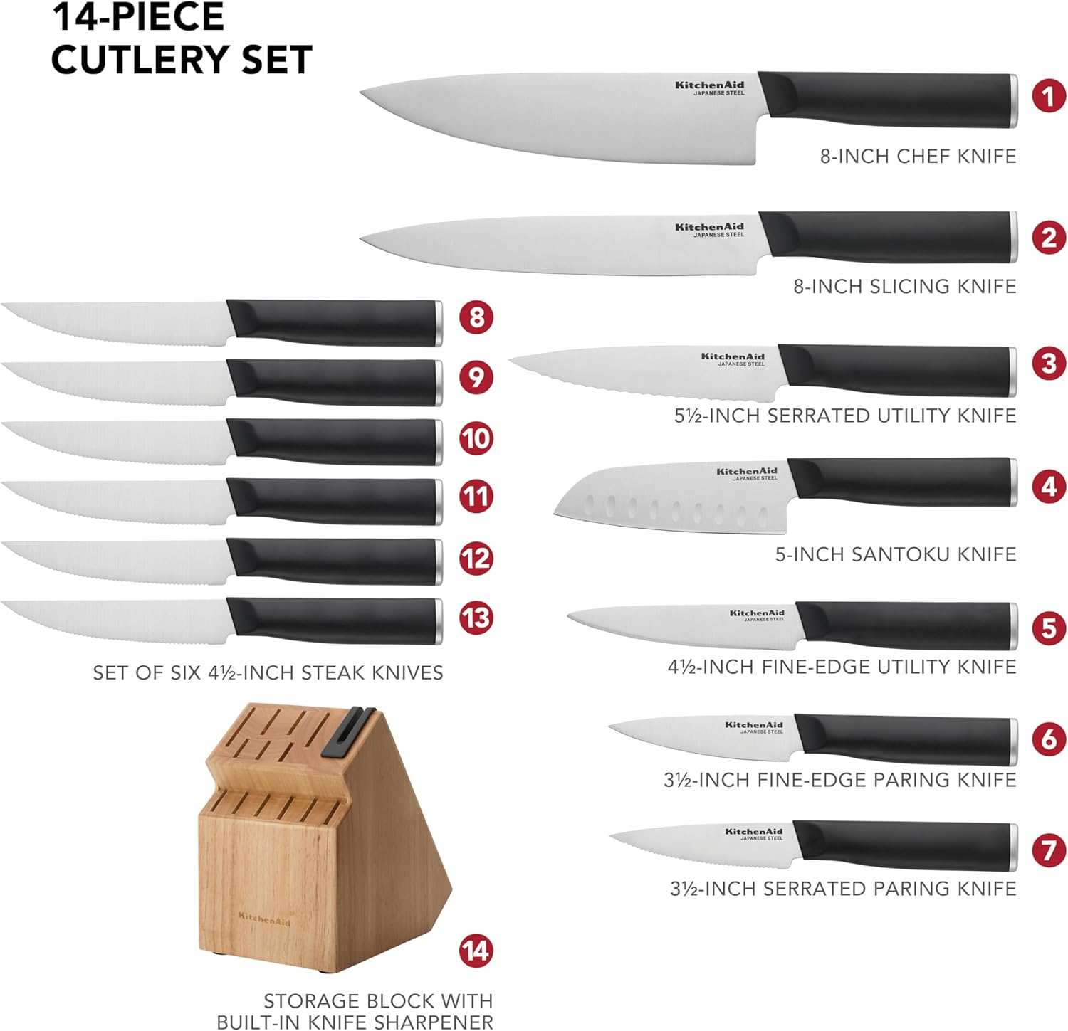 KitchenAid Classic Step Knife Block Set with Built-In Sharpener