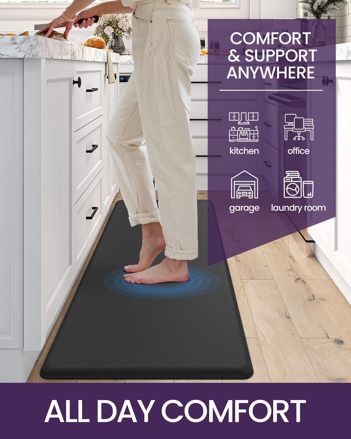DEXI 70x20 Anti-Fatigue Kitchen Mat