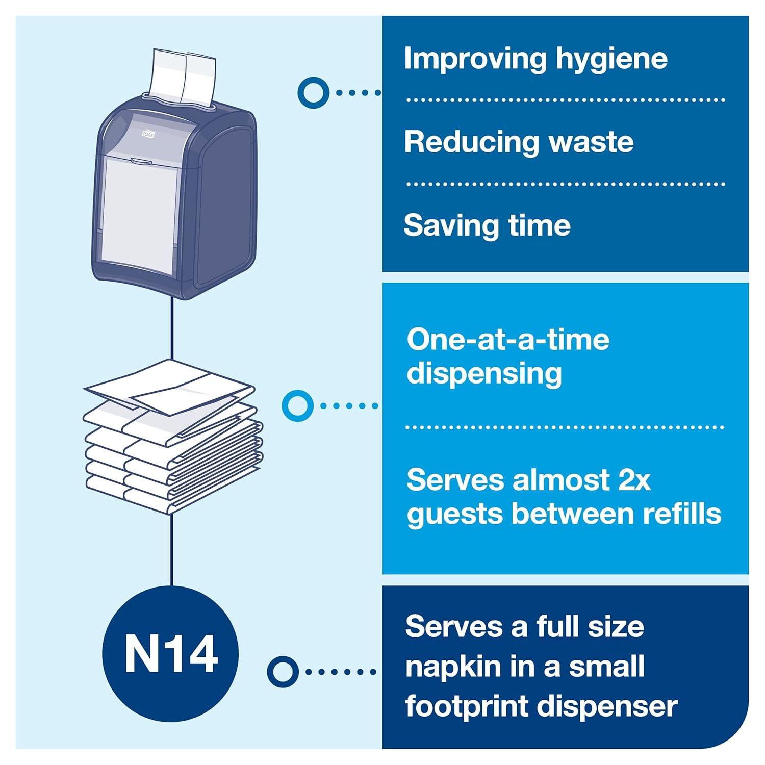 Tork Xpresssnap Fit Napkin Dispenser