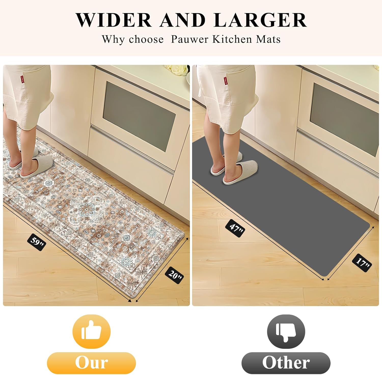 Pauwer Anti Fatigue Kitchen Mat Set of 2