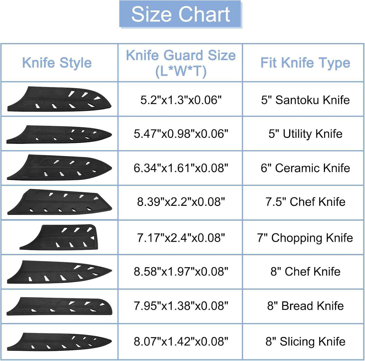 Uxcell 2Pcs Knife Edge Guards for 75 Chef Knife Black