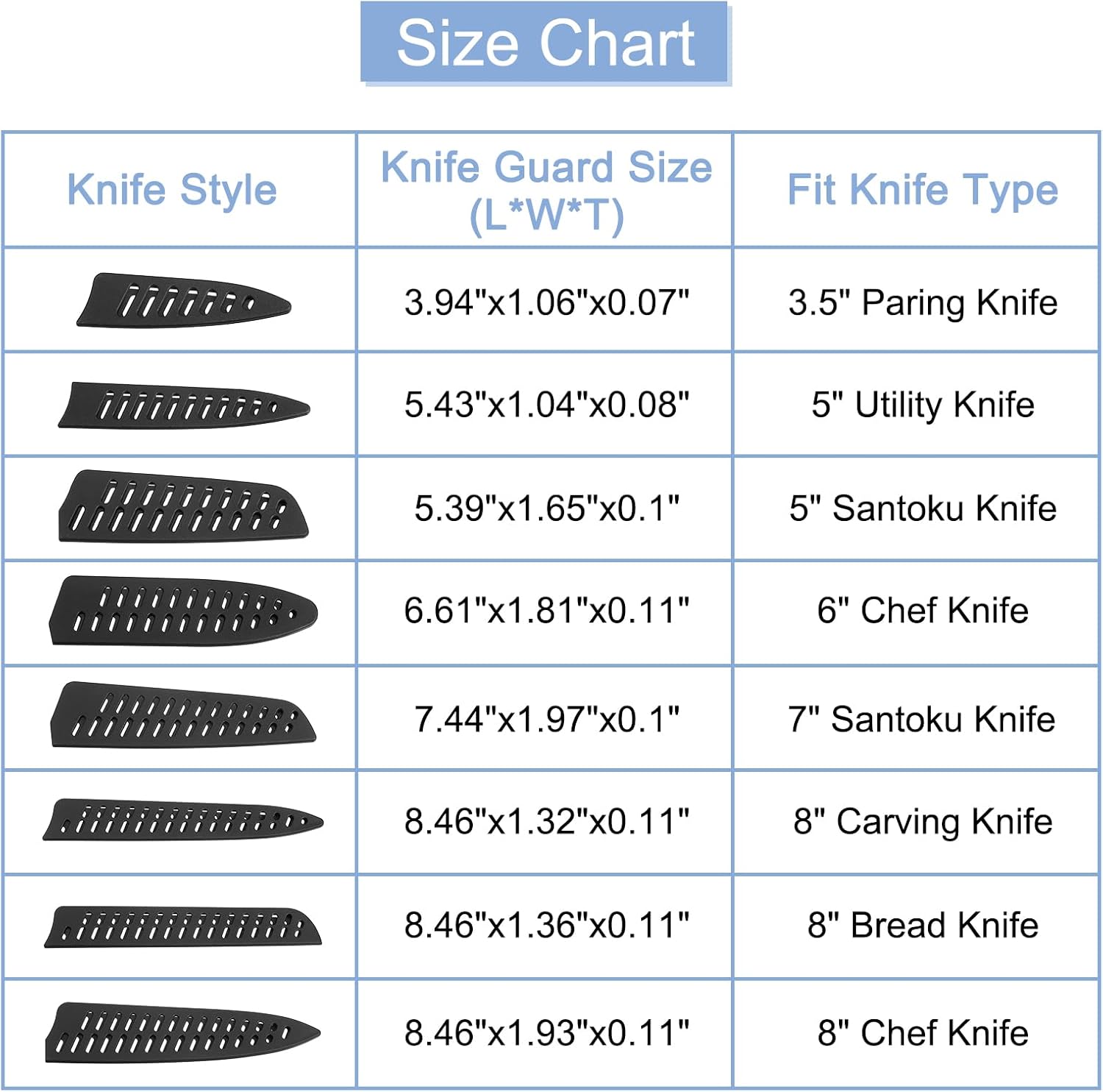 4Pcs Black Knife Cover Sleeves Durable Edge Protector