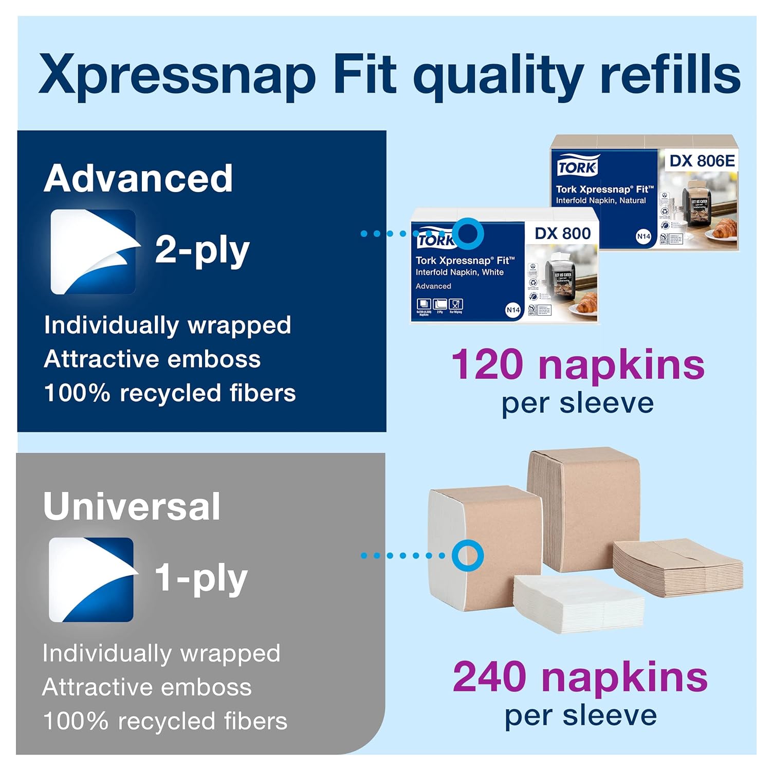 Tork Xpresssnap Fit Napkin Dispenser