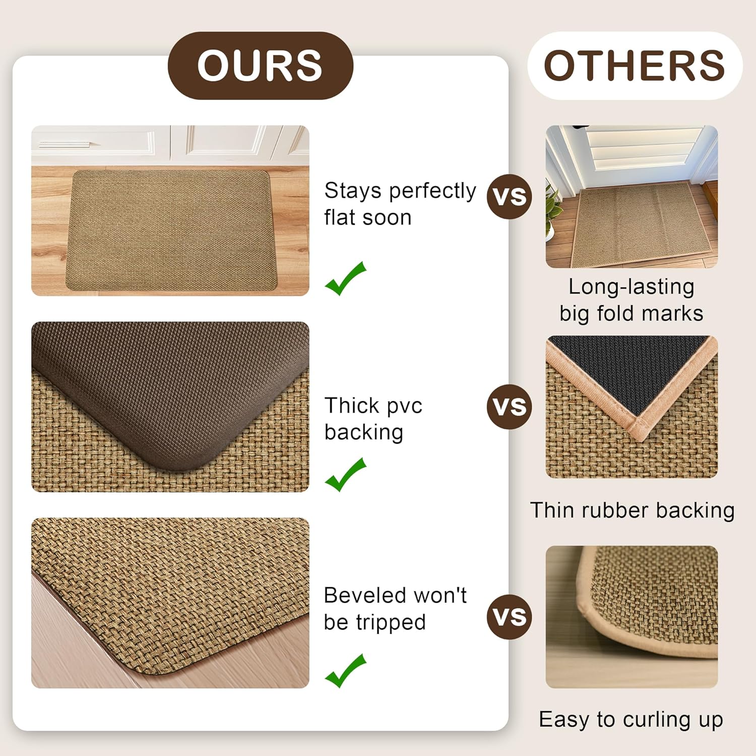 Tyrot Non-Slip Kitchen Mat with Memory Foam Absorbent 173x28