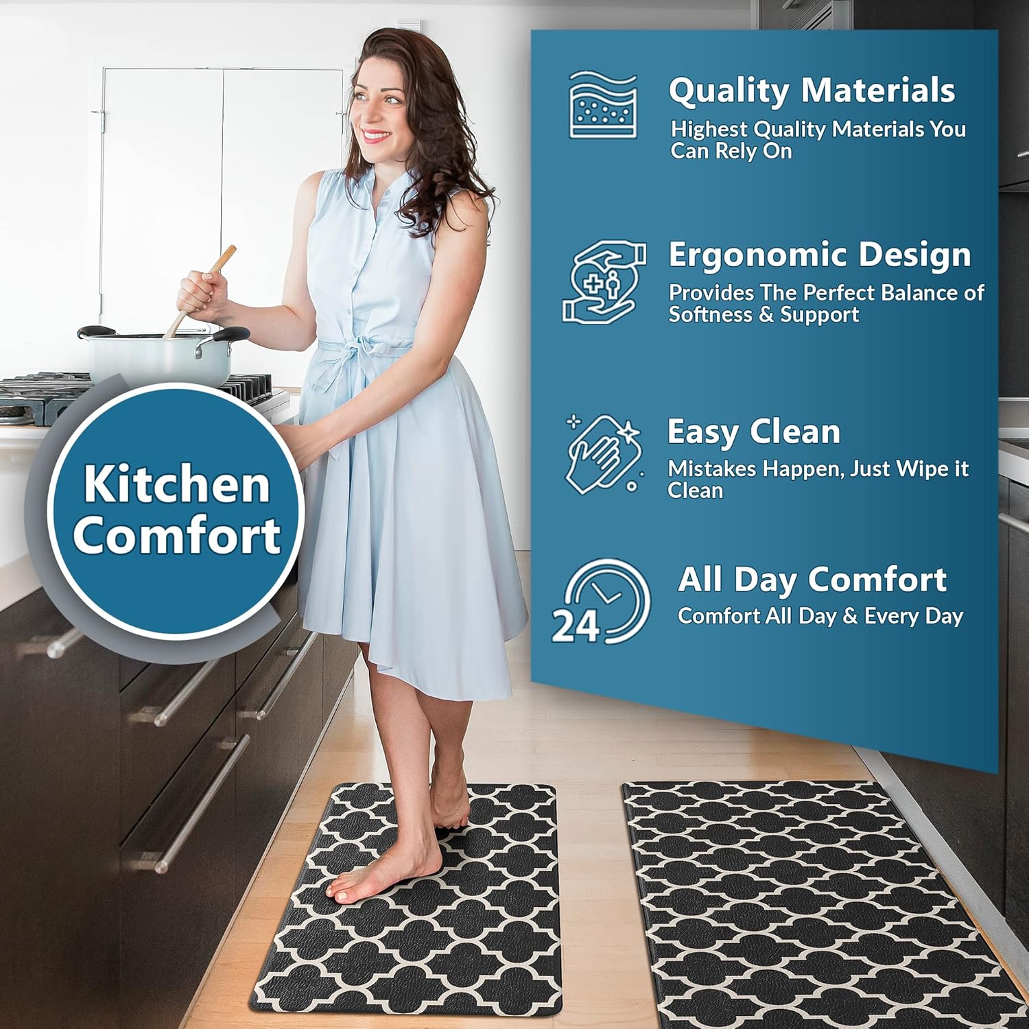 ComfiLife Anti-Fatigue Kitchen Mat Set for 2