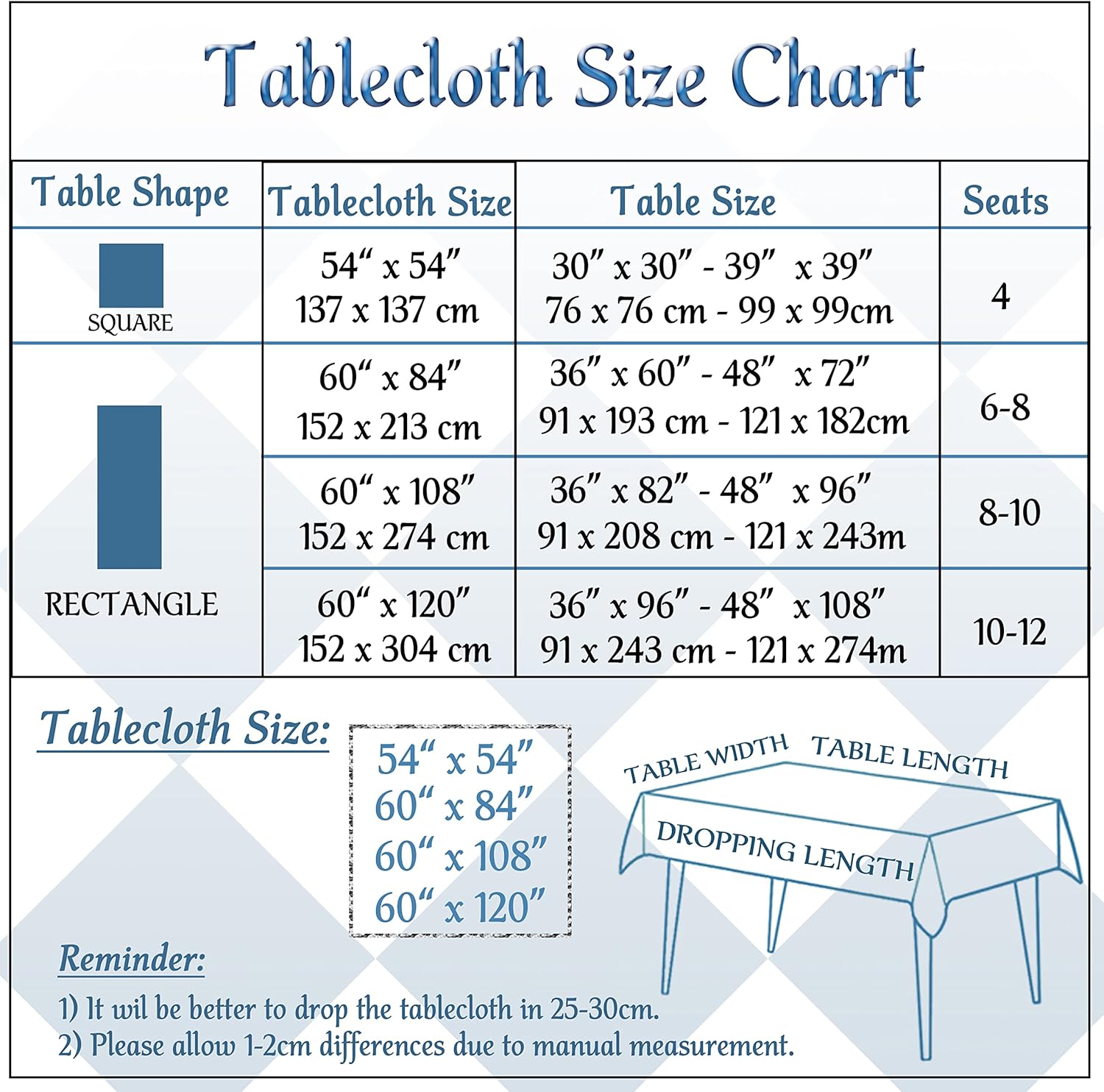 Experience Christmas Time in Style with Our Red and White Checkered Tablecloth